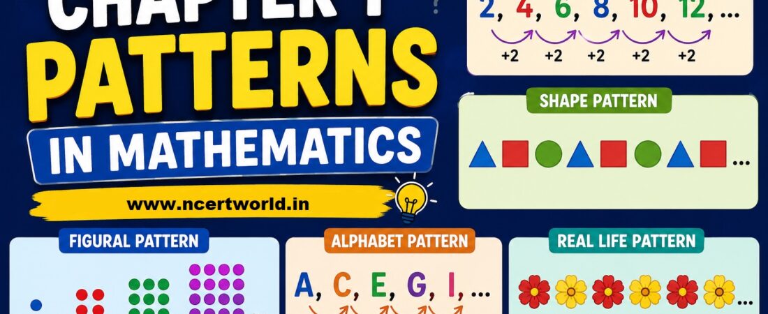 Class 6 Maths Chapter 1 Patterns in Mathematics NCERT Solutions